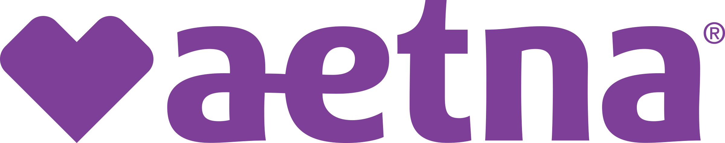 Aetna Commercial